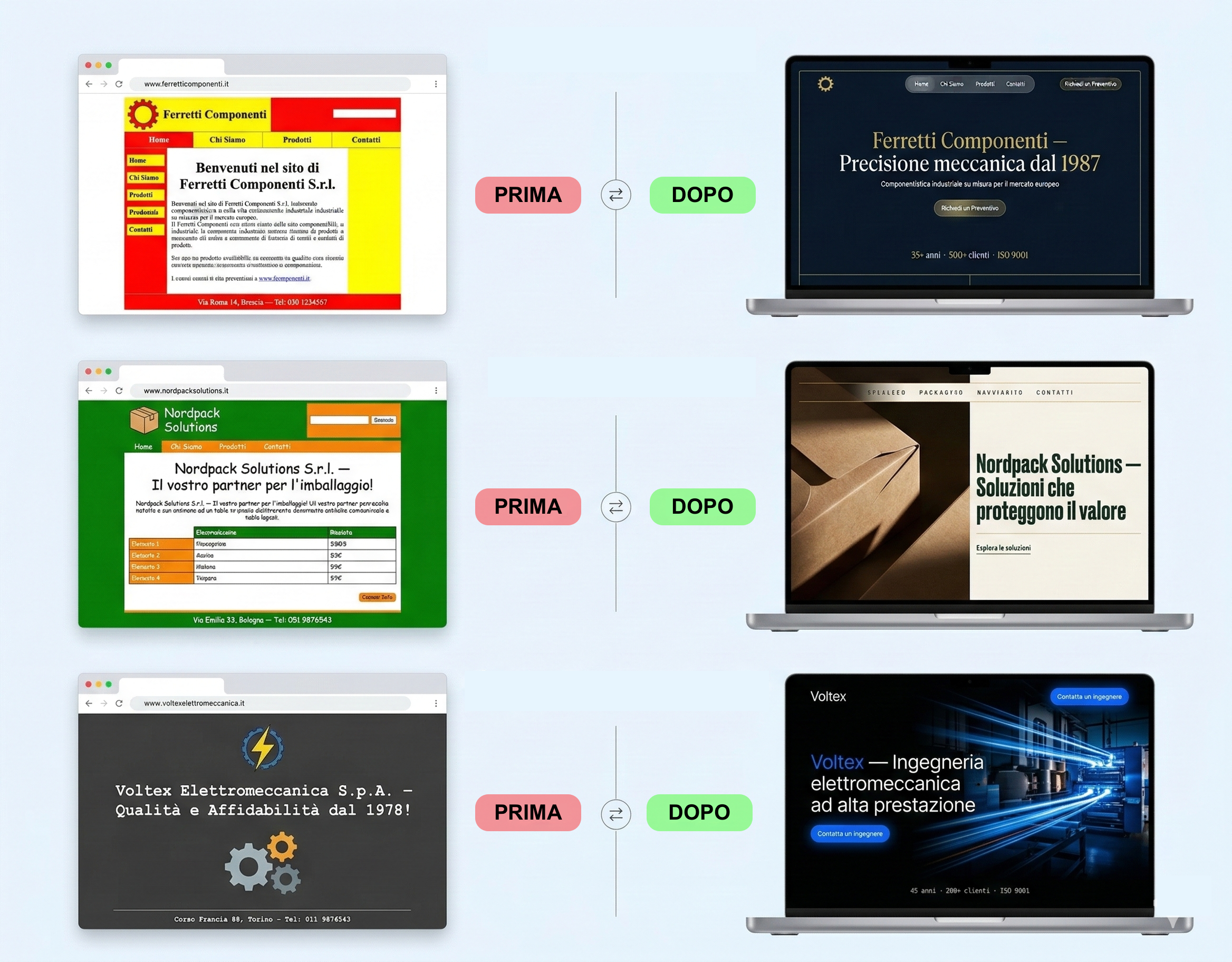 Esempi di siti web professionali realizzati da Sito48